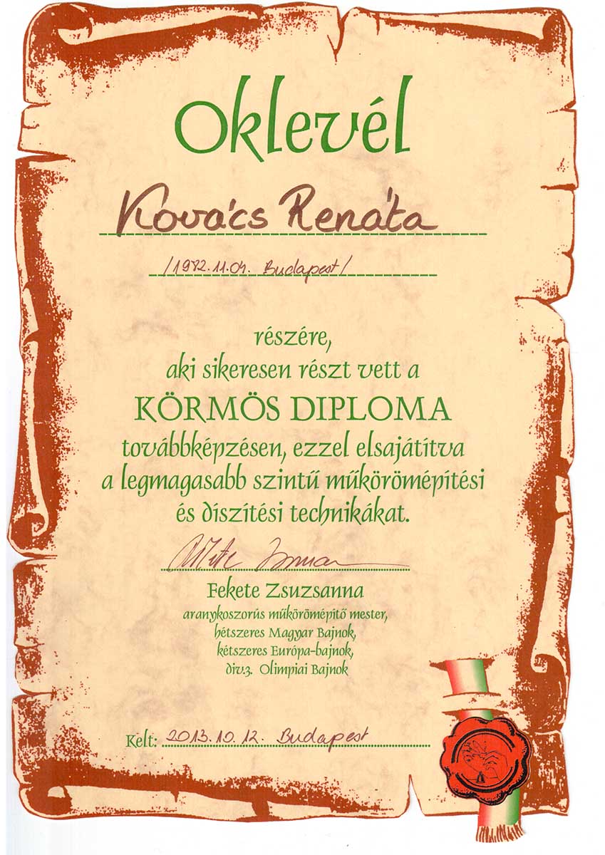 Körmös Diploma - Kovács Renáta